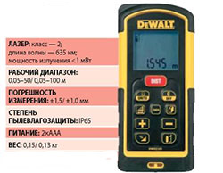 DeWALT DW03050/ DW03101