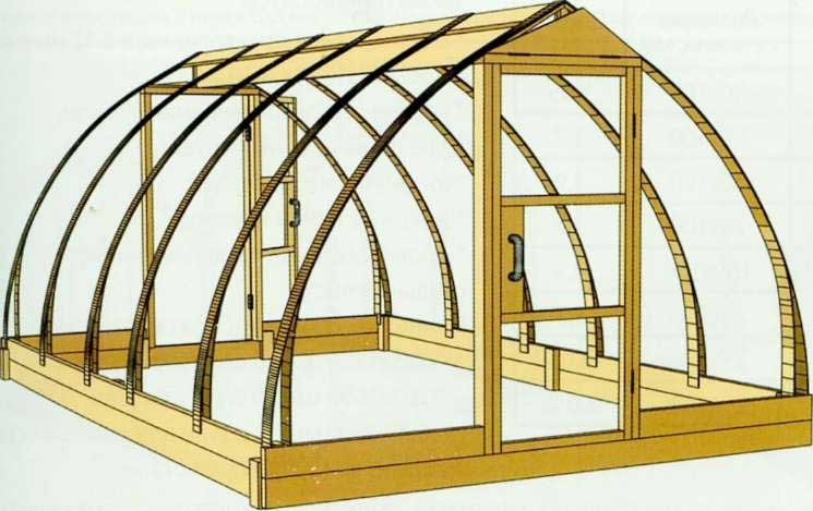 Как построить теплицу своими руками?
